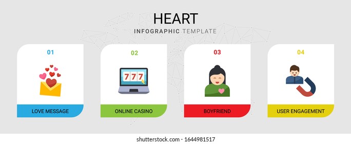 4 heart flat icons set isolated on infographic template. Icons set with love message, online casino, boyfriend, User Engagement icons.