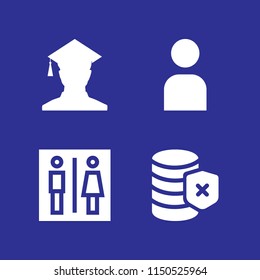 4 internet icons in vector set. commerce and shopping, student, error and user icon illustration for web and graphic design