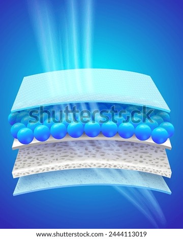 4 layer urine pads retain moisture and odors and have a good ventilation system. Keep the outer skin dry, not wet. Advertising mattress pads, Incontinence pads, Sanitary napkins, diapers. Vector file.