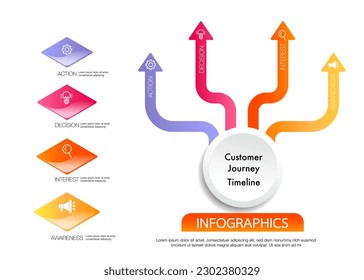 4 layers step arrow Infographic template Funnel marketing and icon of digital marketing customer journey diagram framework
