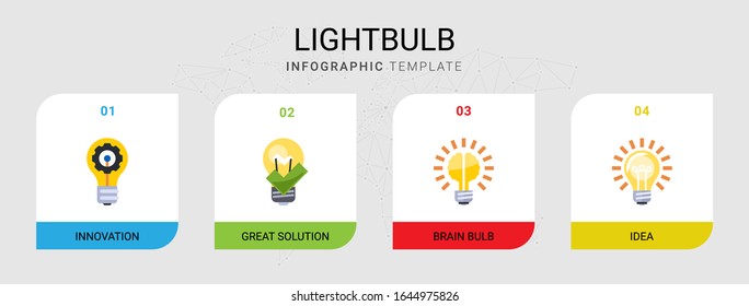 4 lightbulb flat icons set isolated on infographic template. Icons set with innovation, great solution, Brain bulb, Idea icons.