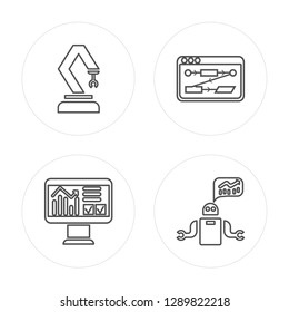 4 line Mechanical arm, Data analysis, Algorithm, Piction modern icons on round shapes, Mechanical arm, Data analysis, Algorithm, Piction vector illustration, trendy linear icon set.