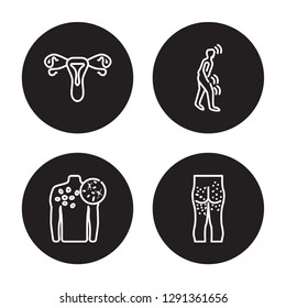 4 linear vector icon set : Non-gonococcal urethritis, Neoplasm, Night blindness isolated on black background, Non-gonococcal urethritis, Neoplasm, Night blindness outline icons