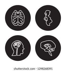 4 linear vector icon set : Brain upper view, Brain inside human head, Woman Pregnant isolated on black background, Brain upper view, Brain inside human head, Woman Pregnant outline icons