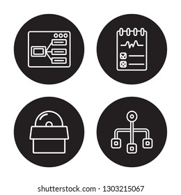 4 linear vector icon set : UX De, Software, Testing, Sitemap isolated on black background, 