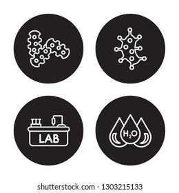 4 linear vector icon set : Microorganisms, Lab, Microorganism, H2o isolated on black background 