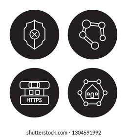 4 linear vector icon set : Insecure, Https, Hub, Home network isolated on black background, Insecure, Https, Hub, Home network outline icons