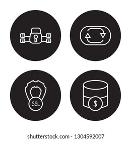 4 linear vector icon set : traffic encryption, Ssl, Sync, Sql isolated on black background, traffic encryption, Ssl, Sync, Sql outline icons