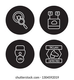 4 linear vector icon set : Virus search, Virtual private network, virtualization, Trojan isolated on black background, Virus search, Virtual private network, virtualization, Trojan outline icons