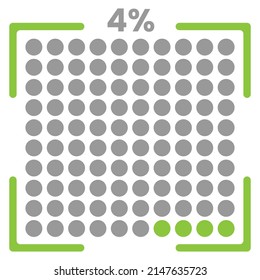 4% Loading. 4% progress bar Infographics vector, 4 Percentage ready to use for web design ux-ui