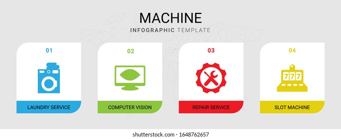 4 machine filled icons set isolated on infographic template. Icons set with Laundry service, Computer Vision, Repair service, slot machine icons.