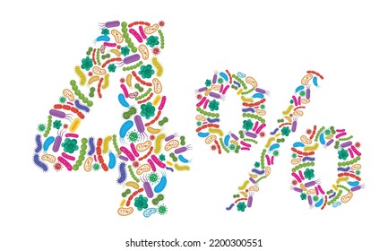 4% made of Bacteria isolated on white background, bacteria font. Vector illustration.