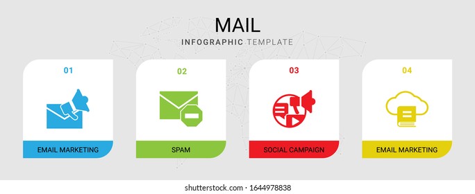 4 mail filled icons set isolated on infographic template. Icons set with Email marketing, Spam, Social campaign, Email Marketing icons.