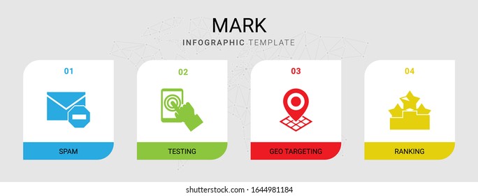 4 markierte Symbole einzeln auf Infografik-Vorlage. Symbole mit Spam, Testen, Geo-Targeting, Ranking-Symbole.