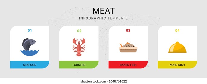 4 meat flat icons set isolated on infographic template. Icons set with Seafood, lobster, baked fish, main dish icons.