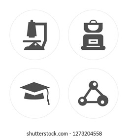 4 Microscope, Mortarboard, Backpack, Chemistry modern icons on round shapes, vector illustration, eps10, trendy icon set.