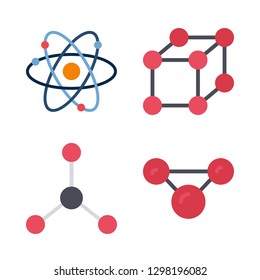 4 molecule icons with atom and chemistry in this set