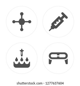 4 Molecules, Drops, Syringe, Eye protector modern icons on round shapes, vector illustration, eps10, trendy icon set.