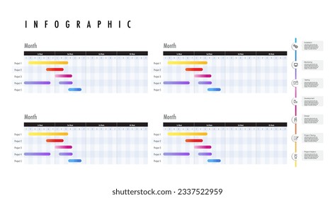 4 months projects monthly plan , quarter time line milestone to help you easily identify which stage of project is currently in and how far from completion.