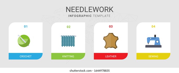 4 needlework flat icons set isolated on infographic template. Icons set with crochet, Knitting, leather, Sewing icons.