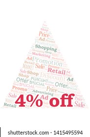 4% Off word cloud. Wordcloud made with text only.