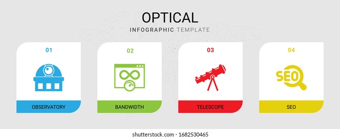 4 iconos llenos ópticos establecidos aislados en plantilla infográfica. Iconos con observatorio, ancho de banda, telescopio, iconos SEO.