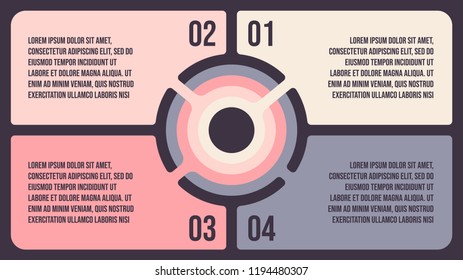 4 options with text bubble area point to circle at center