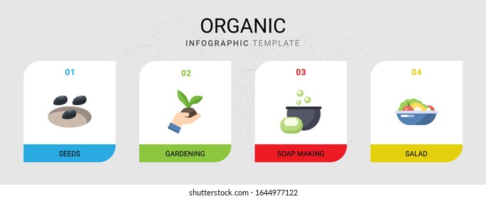 4 organic flat icons set isolated on infographic template. Icons set with seeds, Gardening, Soap making, Salad icons.