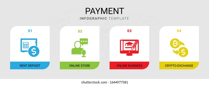 4 payment filled icons set isolated on infographic template. Icons set with rent deposit, online store, online business, crypto-exchange icons.
