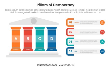 Anuncio de Plantilla de infografía de democracia de 4 pilares con pilar colorido y rectángulo contenedor redondo para presentación de diapositivas Vector
