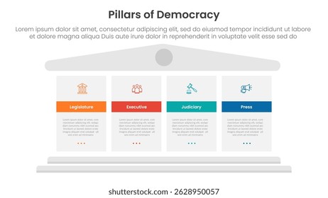 4 pilares democracia infográfico modelo banner com grandes pilares bloco para slide apresentação vetor