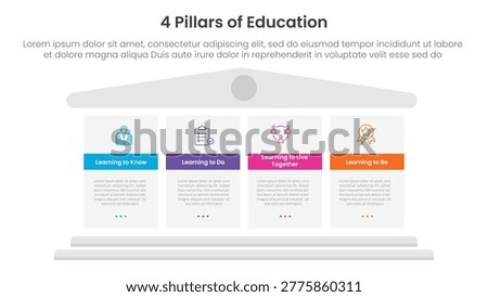 4 pillars of education infographic template banner with big block pillars for slide presentation vector