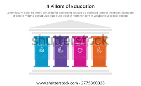 4 pillars of education infographic template banner with big pillar with text description for slide presentation vector ストックフォト © 