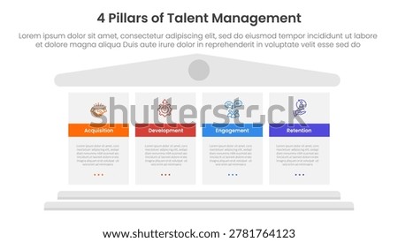 4 pillars of talent management infographic template banner with big block pillars for slide presentation vector