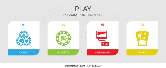 4 iconos rellenos de reproducción establecidos aislados en plantilla infográfica. Iconos con Casino, ruleta, Videojuegos, íconos de póquer.