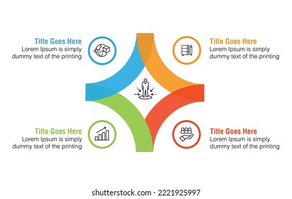 4 Point Process, Work Flow, target Achievement