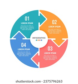 4 ciclo de proceso Infografía para que el negocio tenga éxito. Estrategia, planificación, informe y diagrama. Ilustración vectorial.