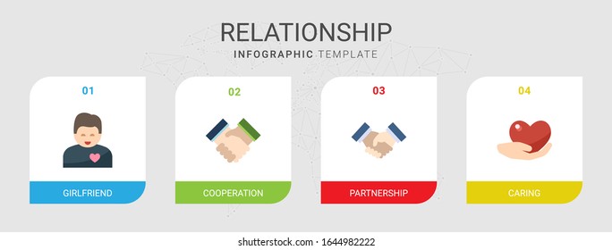 4 relationship flat icons set isolated on infographic template. Icons set with girlfriend, cooperation, partnership, caring icons.