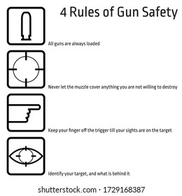 4 Rules Of Guns Safety. A Vector Infographic That Illustrates The 4 Rules For Handling Weapons That Everyone Who Deals With Firearms Must Know By Heart