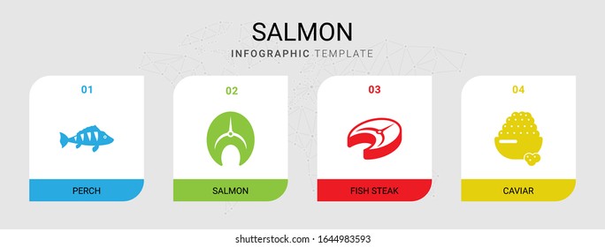 4 salmon filled icons set isolated on infographic template. Icons set with perch, fish steak, caviar icons.