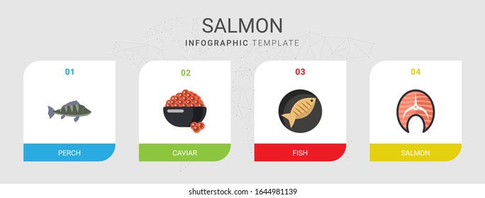 4 salmon flat icons set isolated on infographic template. Icons set with perch, caviar, Fish icons.