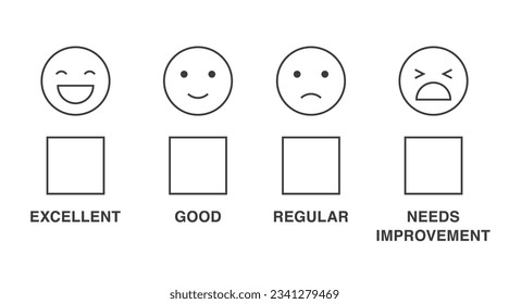Calificación de sonrisa de 4 escalas Feedback emoji cara del concepto de satisfacción del cliente. nivel de ilustración para la revisión y evaluación del servicio o del bien o uso en las preguntas