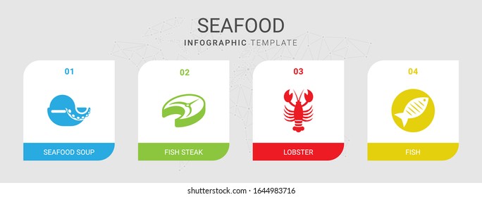 4 iconos rellenos de mariscos establecidos aislados en plantilla infográfica. Iconos con sopa de marisco, filete de pescado, bogavante, iconos de pescado.