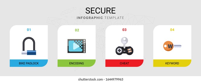4 secure flat icons set isolated on infographic template. Icons set with Bike padlock, Encoding, Cheat, Keyword icons.