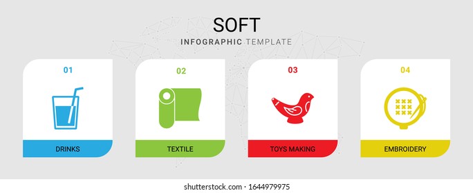 4 soft filled icons set isolated on infographic template. Icons set with drinks, textile, Toys making, embroidery icons.