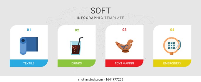 4 soft flat icons set isolated on infographic template. Icons set with textile, drinks, Toys making, embroidery icons.