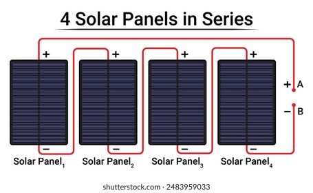 4 Solar Panels in Series
