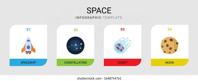 4 space flat icons set isolated on infographic template. Icons set with spaceship, constellation, comet, moon icons.
