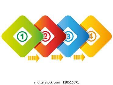 4 square process diagram, business flow presentation