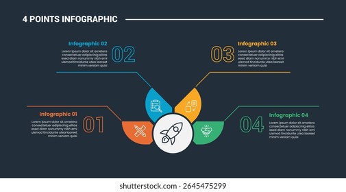 4 stage infographic process diagram with central hub on half circle with sharp radial section with dark background bright outline style vector